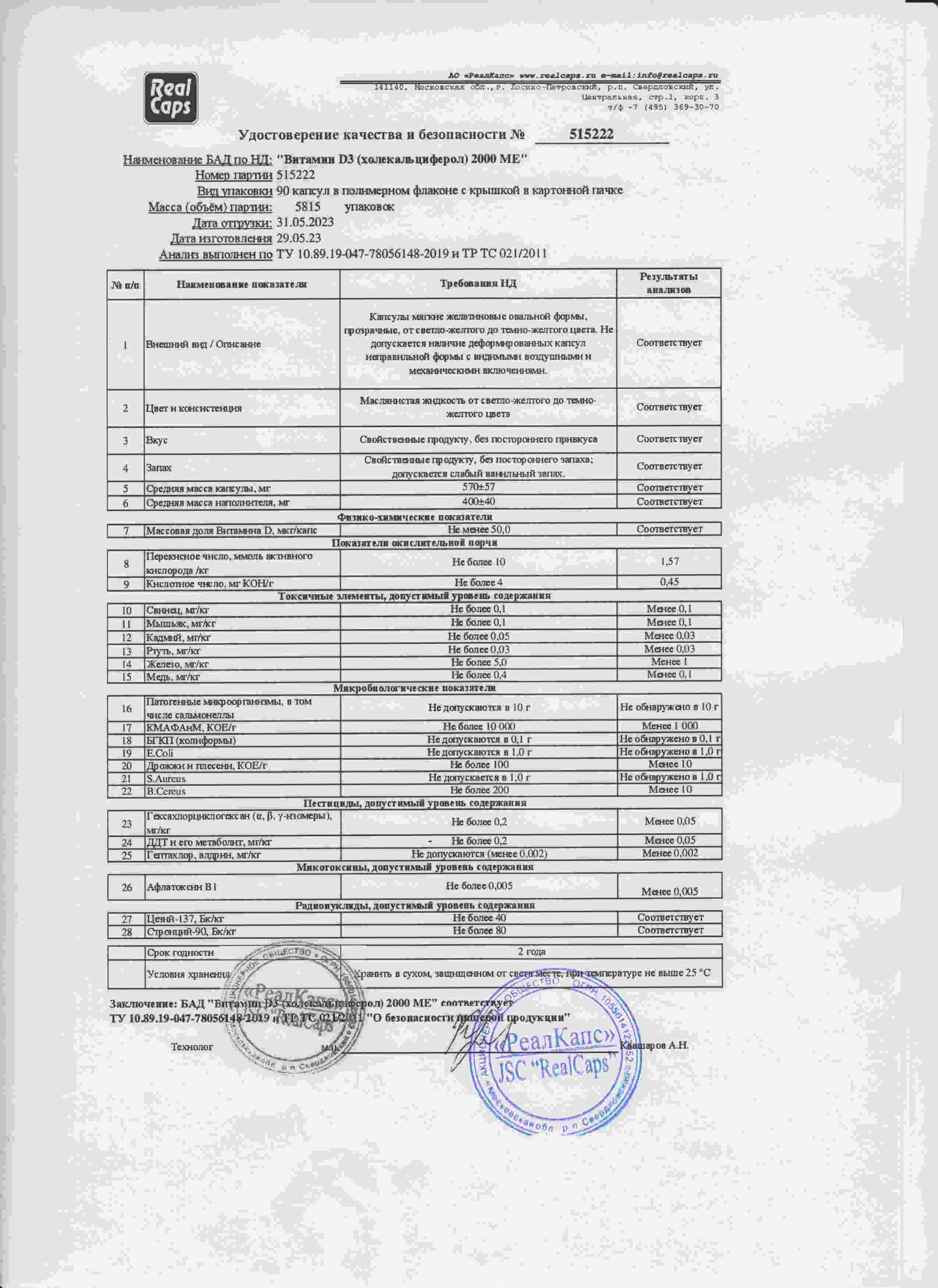 Паспорт №052023